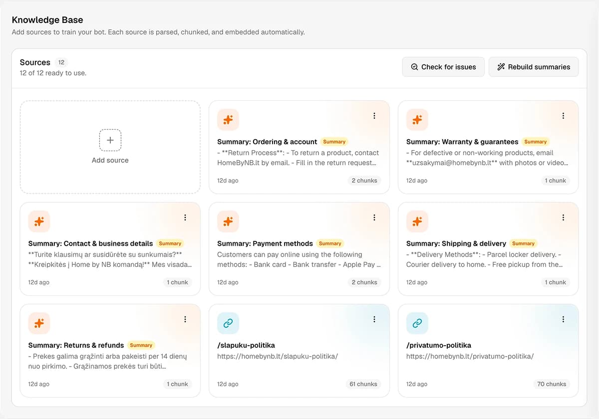 Loqara Knowledge Base screen with indexed sources — site pages, FAQs, and AI answer summaries the agent draws on